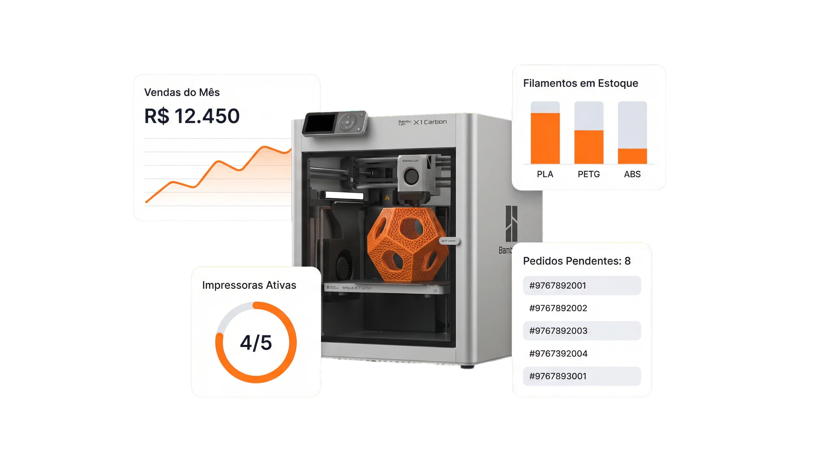 Gerencia3D Dashboard com impressora BambuLab